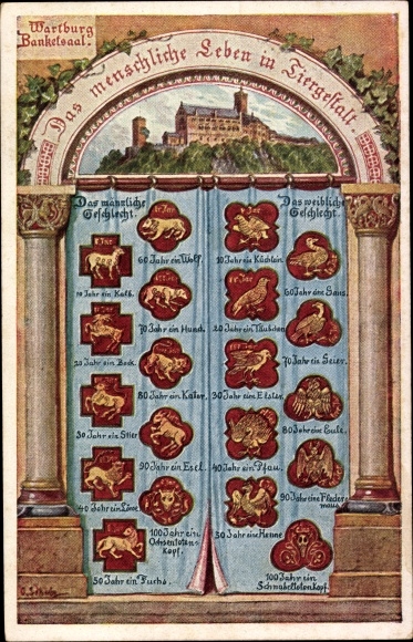Kunstenaar Ak Schulz, O., Lutherstadt Eisenach, Wartburg, feestzaal, mens. Leven in dierlijke vorm