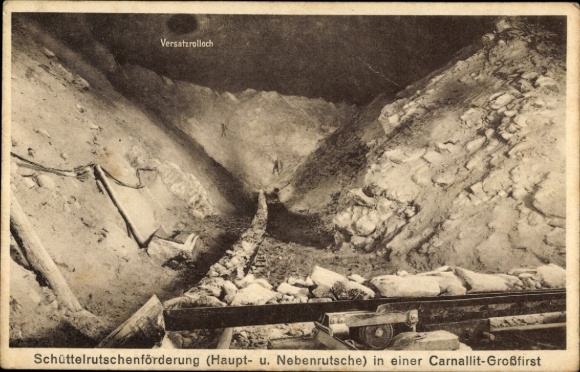 Ak Staßfurt im Salzlandkreis, Versatzrolloch, Schüttelrutschenförderung, Carnallit-Großfirst