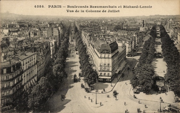 Ak Paris II Beurs, Boulevards Beaumarchais en Richard-Lenoir Vus de la Colonne de Juillet