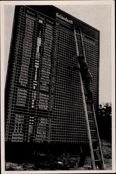 Collection picture Olympia 1936, cross-country ride in Döberitz, scoreboard