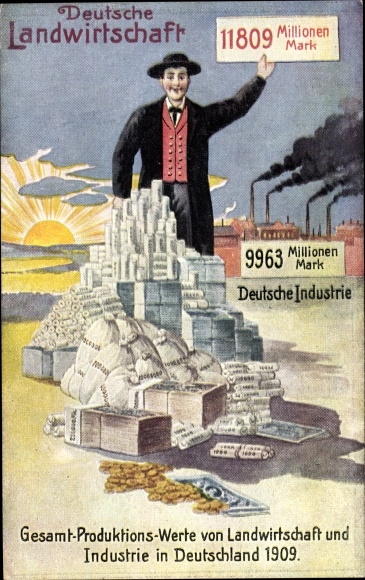 PC Deutsche Landwirtschaft, Deutsche Industrie, total production values from 1909, Kaiserreich