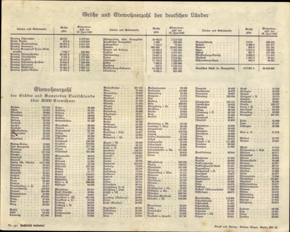 Timetable Kreissparkasse Stormarn in Hamburg Wandsbek - coat of arms Hamburg Schleswig-Holstein around 1930