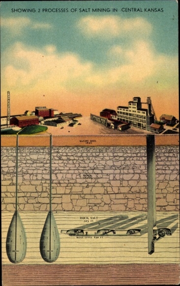 Ak Kansas USA, toont 2 processen van zoutwinning in centraal Kansas