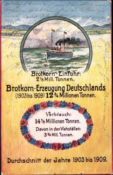 Postcard Brotkorn Einfurt, Brotkorn production of Germany, 1903-1909, average