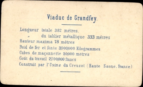Photo Canton of Friborg, Grandfey Viaduct