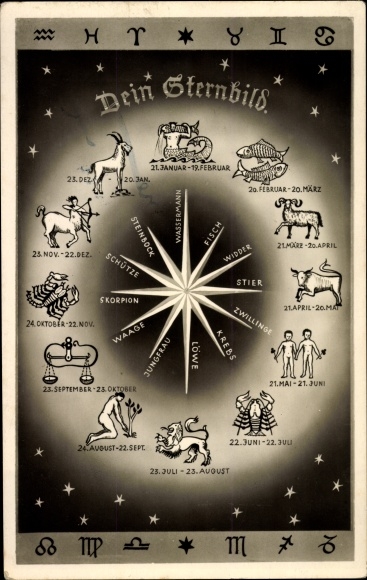 KP Your Constellation, Dwanaście znaków zodiaku, Baran, Ryby, Rak, Lew, Panna, Bliźnięta