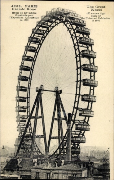 Postcard Paris France, La Grande Roue, view from the Ferris wheel
