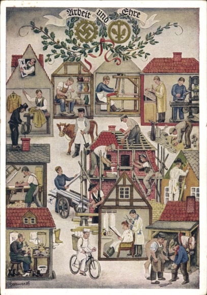 Künstler Ak Reichshandwerkertag 1936, Arbeit und Ehre, Friseur, Bäcker, Töpfer, Schornsteinfeger