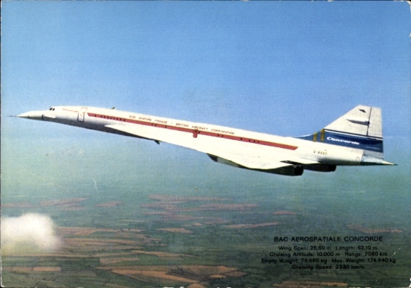 Naddźwiękowy samolot KP BAC Aerospatiale Concorde