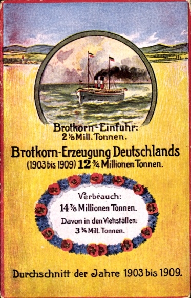 Postcard Bread Grain Import, Bread Grain Production in Germany, 1903-1909, Average