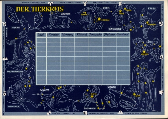 Timetable DDR Sparkasse The zodiac, zodiac signs around 1960