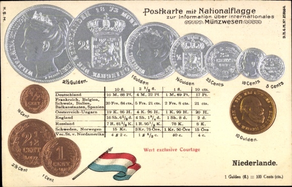Präge Ak Niederlande, Fahne, Münzen, Währung