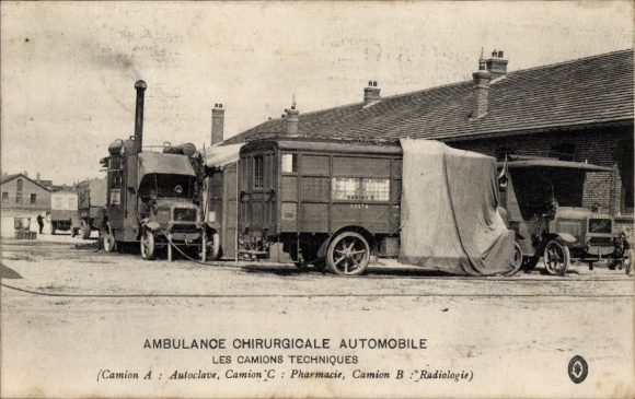 Postcard Ambulance Chirurgicale Automobile, les Camions Techniques