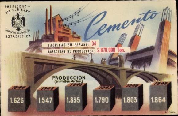 Kunstenaarskaart Spanje, cementfabriek, productie in klei