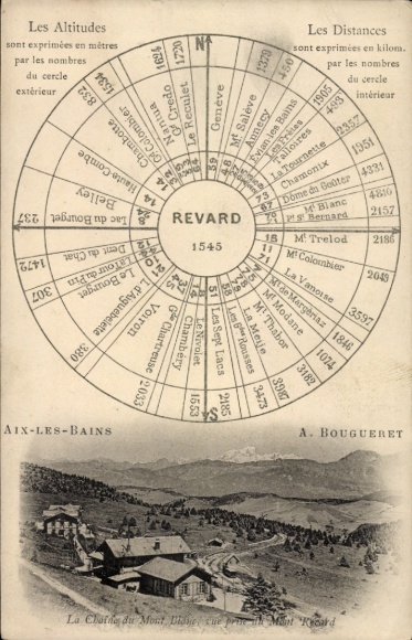 KP Aix les Bains Savoie, widok ogólny, ruletka
