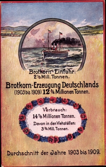 Postcard Brotkorn Einfurt, Brotkorn production of Germany, 1903-1909, average
