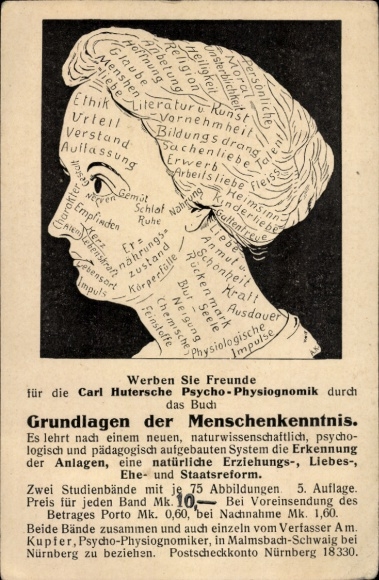 Postcard Recruit friends for Carl Huter's Psycho-Physiognomy, Fundamentals of Human Knowledge