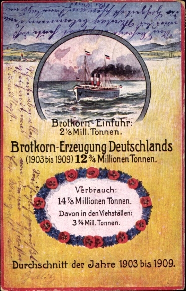 Postcard Bread Grain Import, Bread Grain Production in Germany, 1903-1909, Average