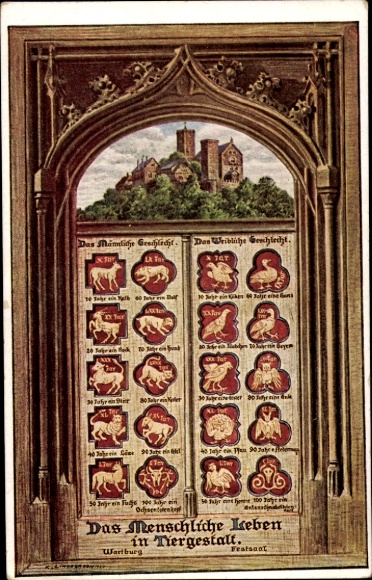 Artist Postcard Lutherstadt Eisenach in Thuringia, Wartburg, Human Life in Animal Form
