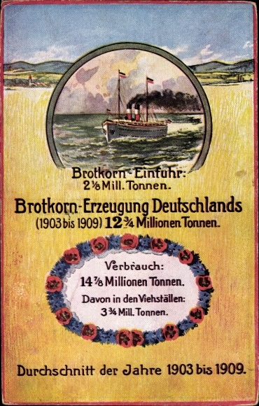 Postcard bread grain import, bread grain production in Germany, 1903-1909, average