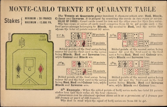 KP Monte Carlo Monako, Trente et Quarante, gra karciana