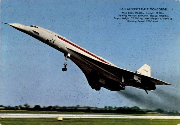 KP Air France, BAC Aerospatiale Concorde, samolot naddźwiękowy