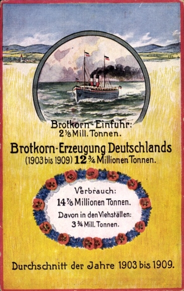 Postcard Bread Grain Import, Bread Grain Production in Germany, 1903-1909, Average