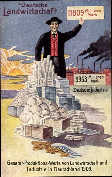 PC Deutsche Landwirtschaft, Deutsche Industrie, total production values from 1909, Kaiserreich