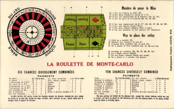 KP Monte Carlo, ruletka, hazard