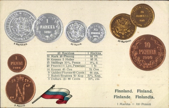Oznaczone KP Finland, flaga, monety, waluta