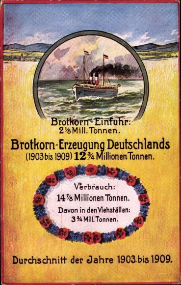 Postcard bread grain import, bread grain production in Germany, average of the years 1903 to 1909