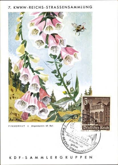 Artist PC Axster Heudtlass, 7. KWHW Reichsstrassensammlung, thimble