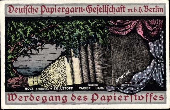 Artist PC Berlin, Deutsche Papiergarn GmbH, development of the paper material