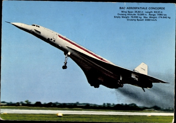 KP Air France, BAC Aerospatiale Concorde, samolot naddźwiękowy