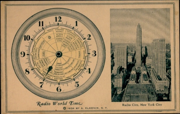 Mechanical Postcard New York City USA, Radio City, Radio World Time, World Time Clock