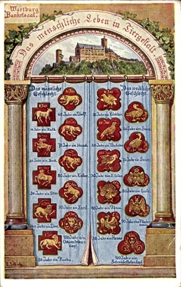 Kunstenaar Ak Schulz, O., Lutherstadt Eisenach, Wartburg, feestzaal, mens. Leven in dierlijke vorm