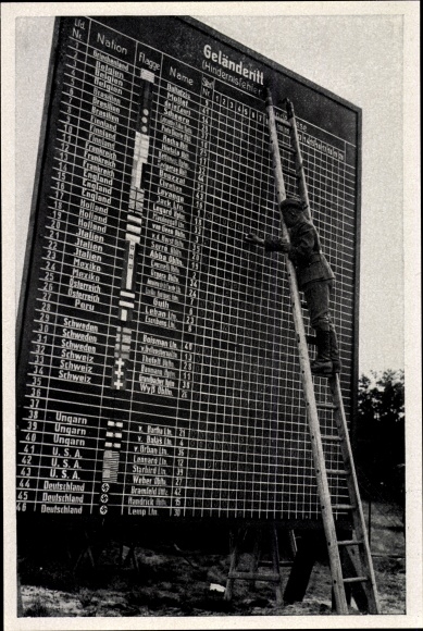 Collection picture Olympia 1936, cross-country ride in Döberitz, scoreboard