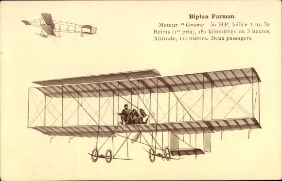 Postcard Biplan Farman, Moteur Gnome, Aviation Pioneers, Pilote Paulhan, Van den Born, Dickson, Crochon